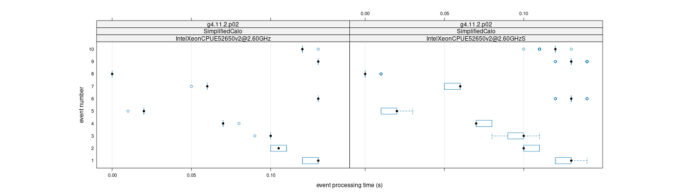 prof_early_events_plot.png