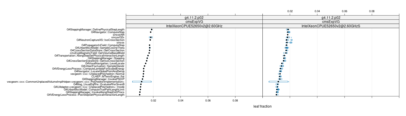 prof_big_functions_frac_plot_01.png