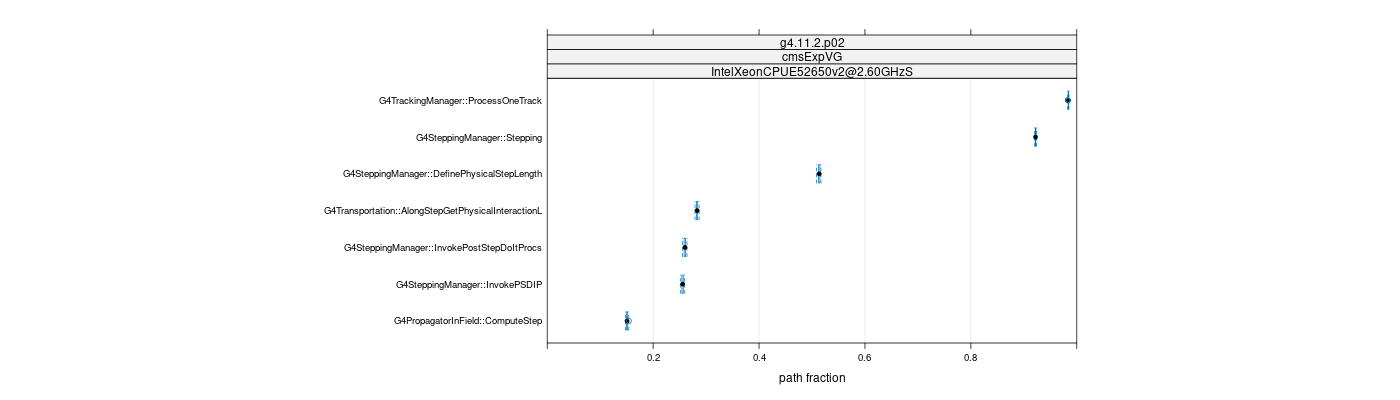 prof_big_paths_frac_plot_15_99.png