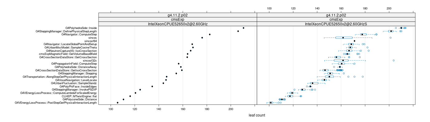 prof_big_functions_count_plot_01.png