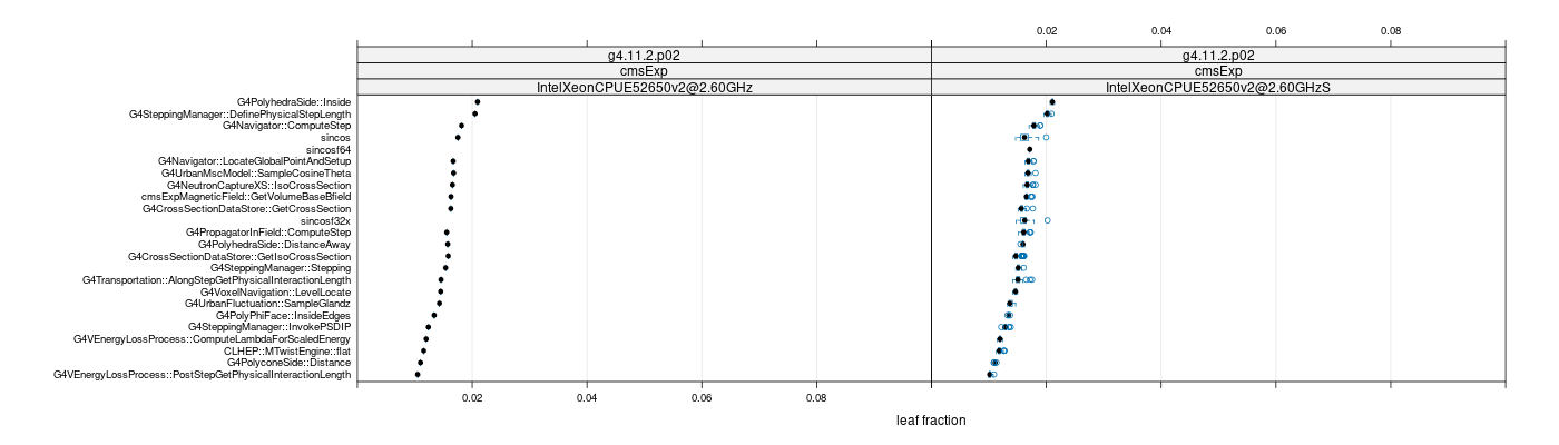 prof_big_functions_frac_plot_01.png