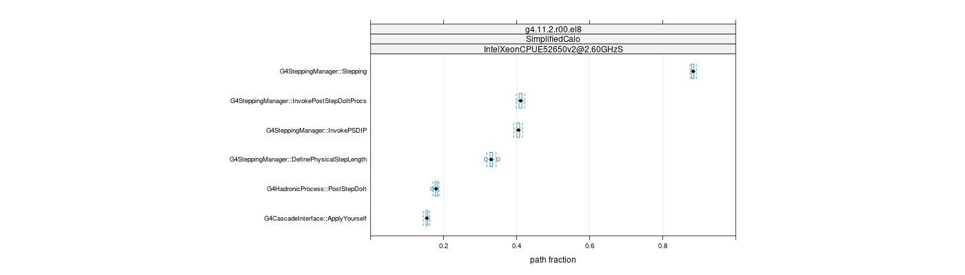 prof_big_paths_frac_plot_15_95.png