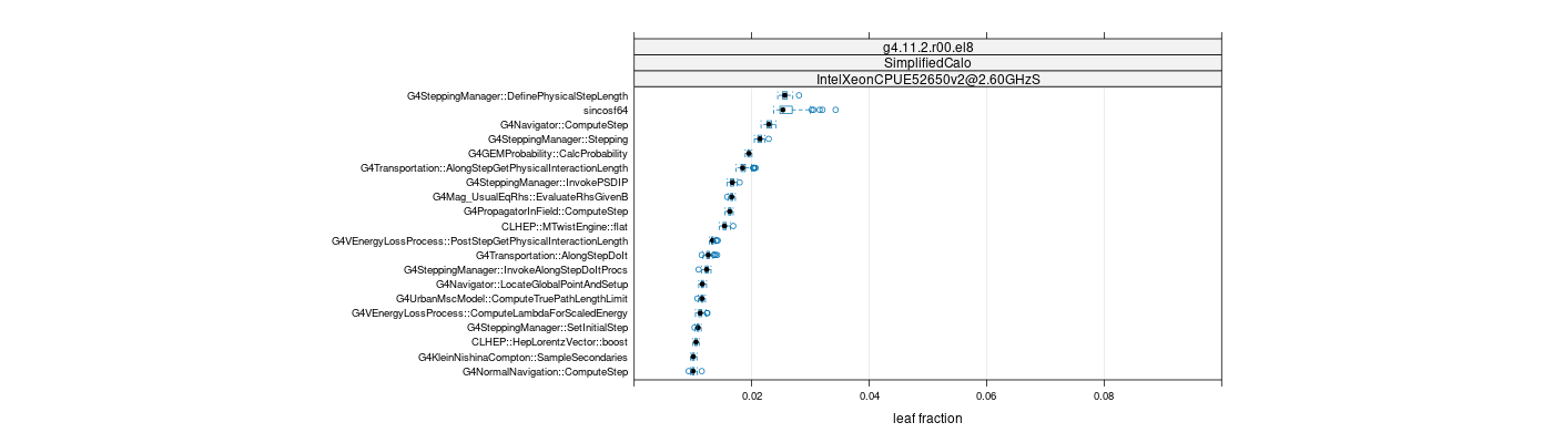 prof_big_functions_frac_plot_01.png