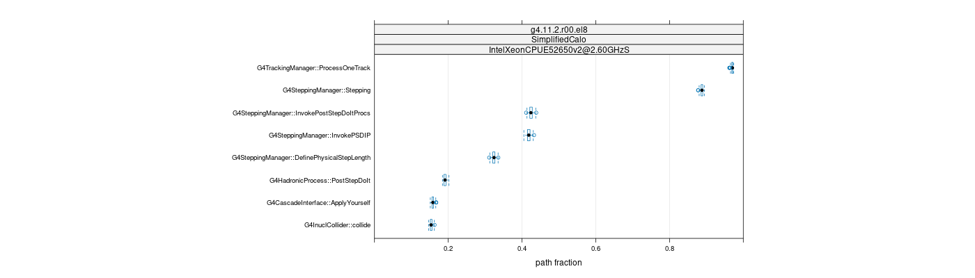 prof_big_paths_frac_plot_15_99.png