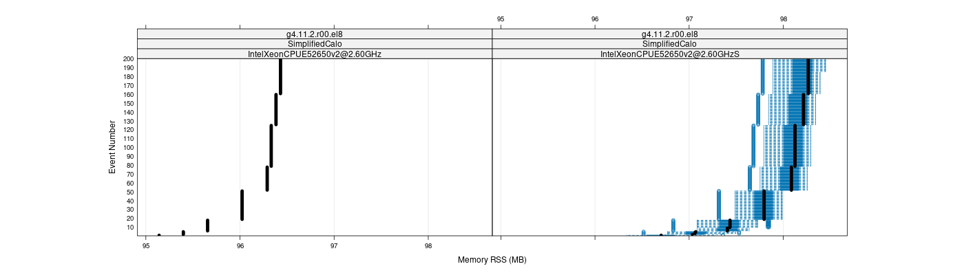 prof_memory_rss_plot.png