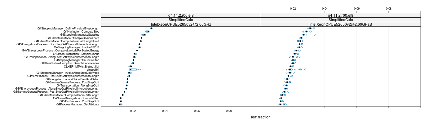 prof_big_functions_frac_plot_01.png