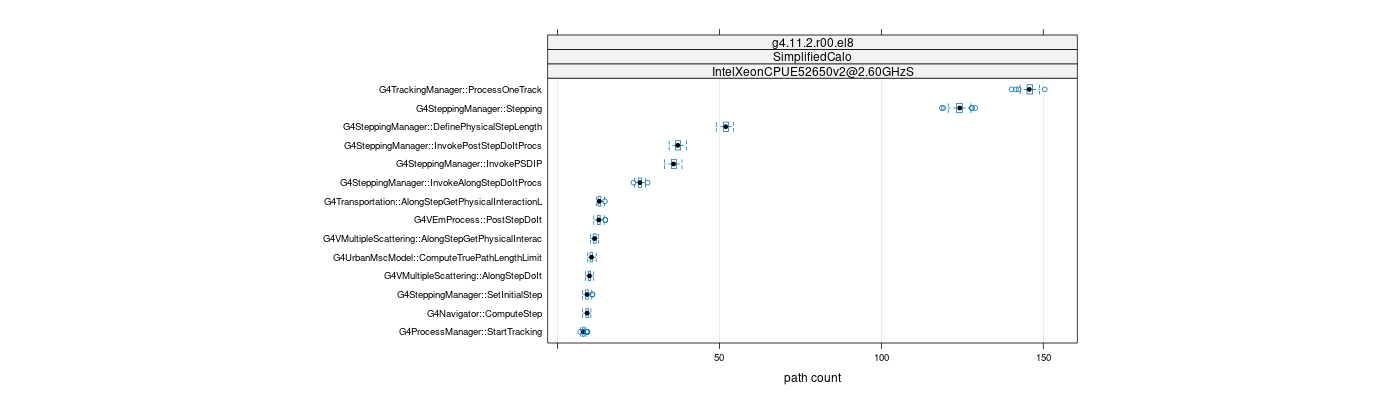 prof_big_paths_count_plot_05_95.png