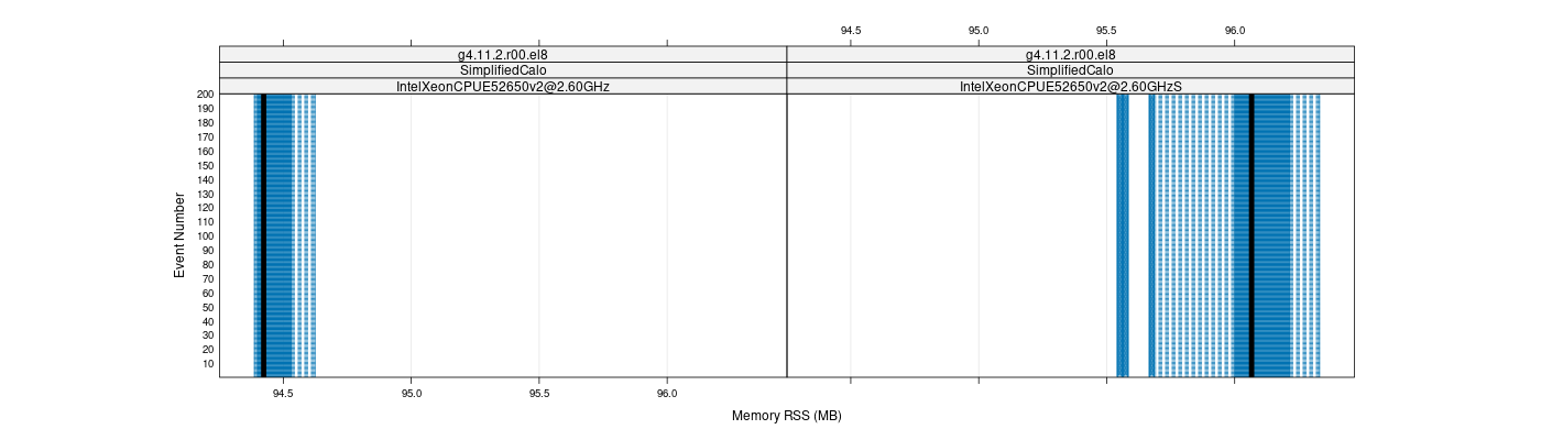 prof_memory_rss_plot.png