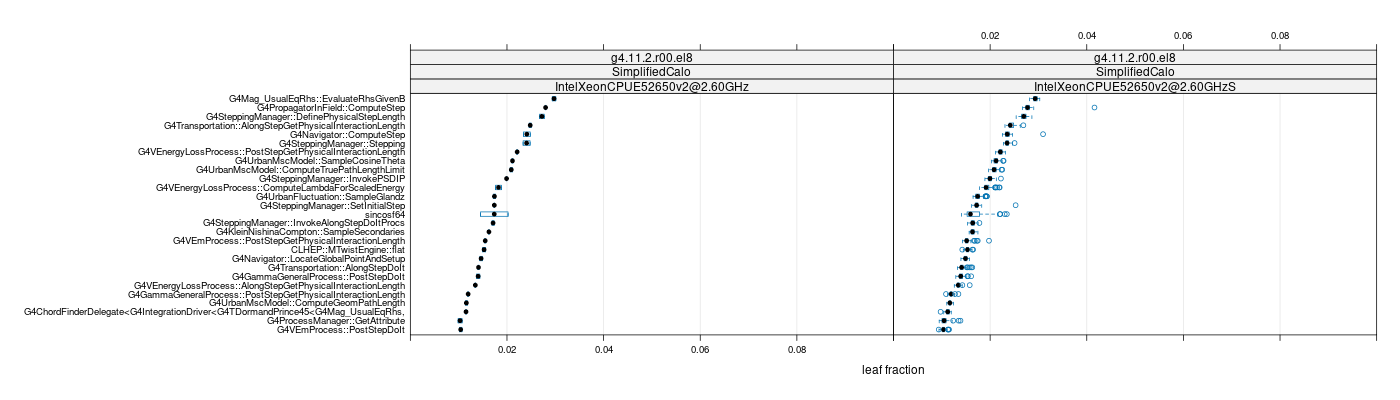 prof_big_functions_frac_plot_01.png