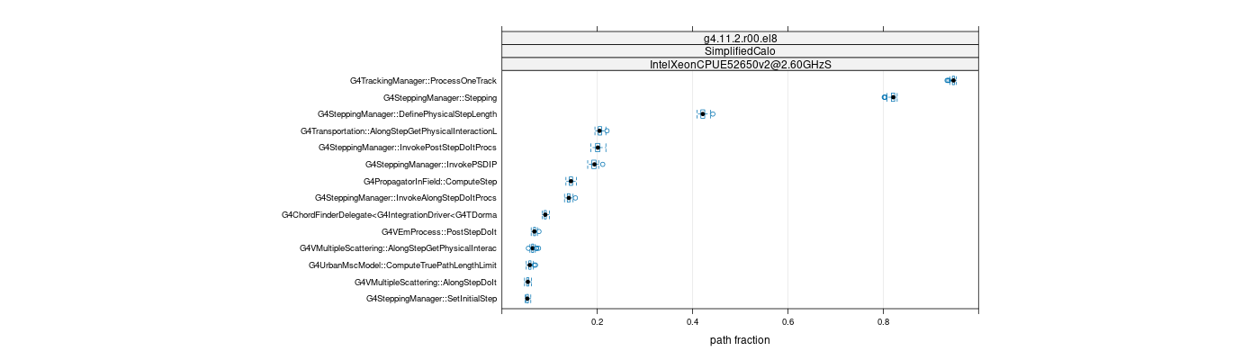 prof_big_paths_frac_plot_05_95.png