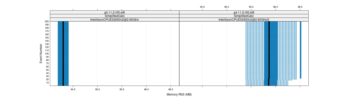 prof_memory_rss_plot.png