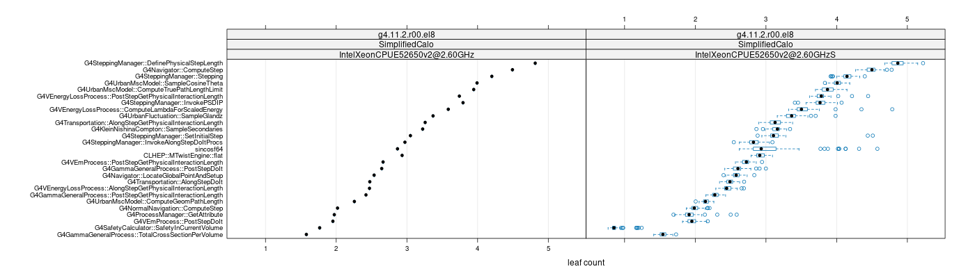 prof_big_functions_count_plot_01.png