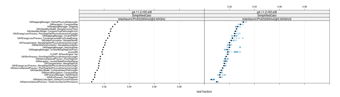 prof_big_functions_frac_plot_01.png