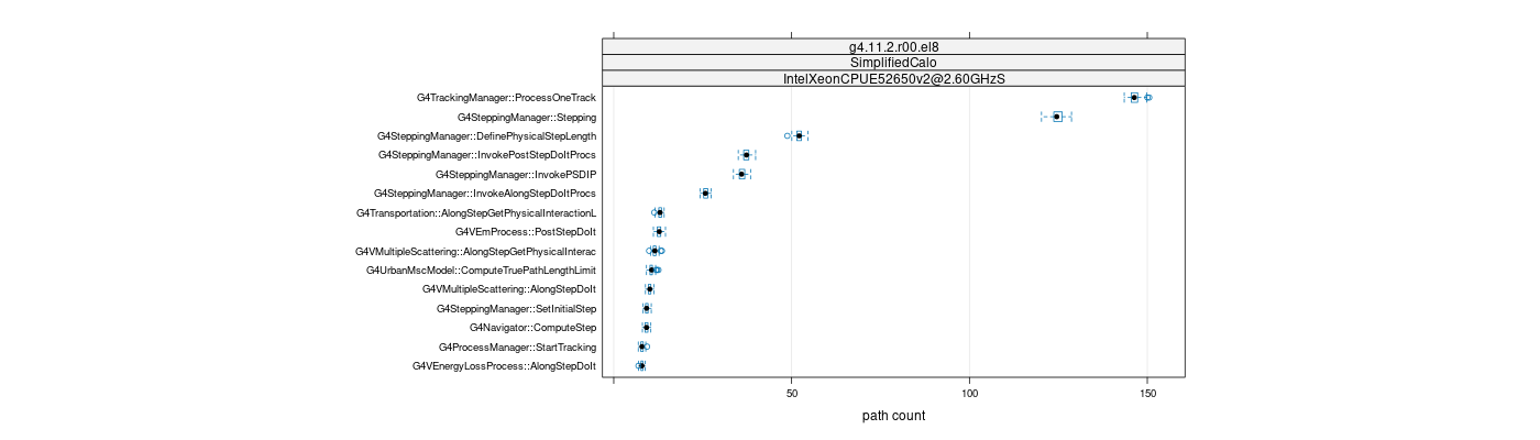 prof_big_paths_count_plot_05_95.png