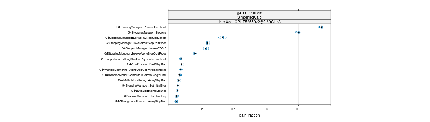 prof_big_paths_frac_plot_05_95.png