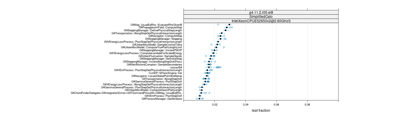 prof_big_functions_frac_plot_01.png