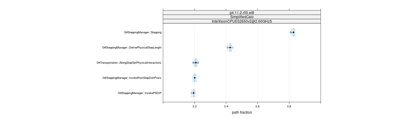 prof_big_paths_frac_plot_15_95.png