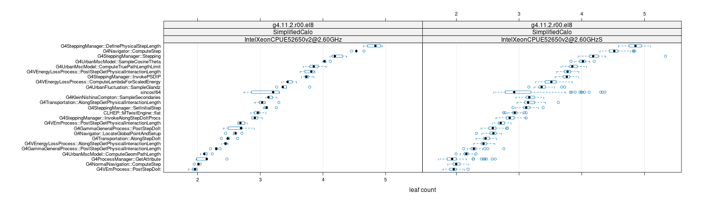 prof_big_functions_count_plot_01.png