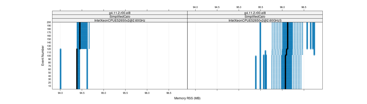 prof_memory_rss_plot.png