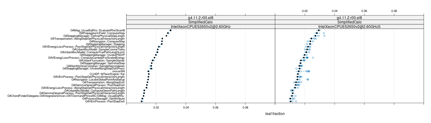 prof_big_functions_frac_plot_01.png