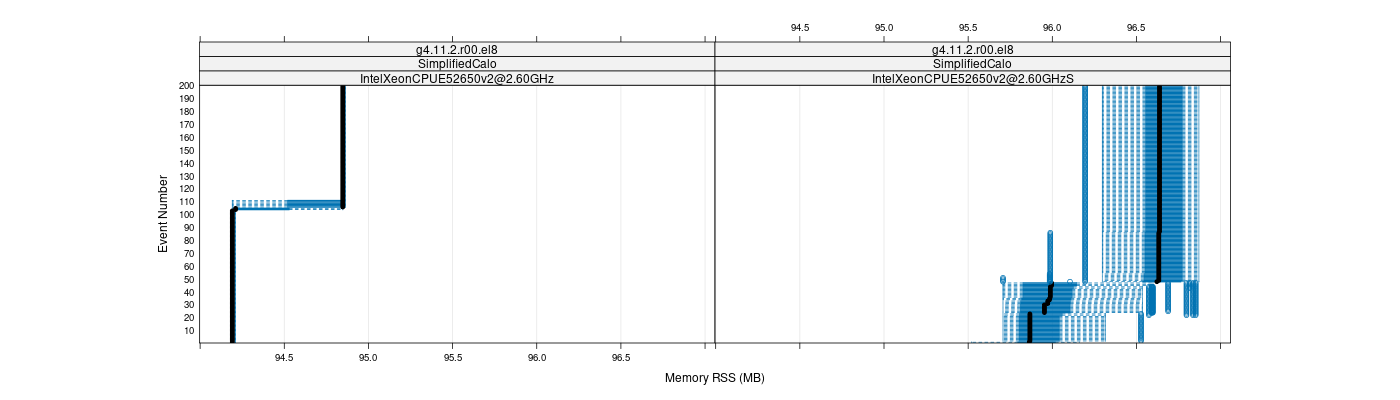 prof_memory_rss_plot.png