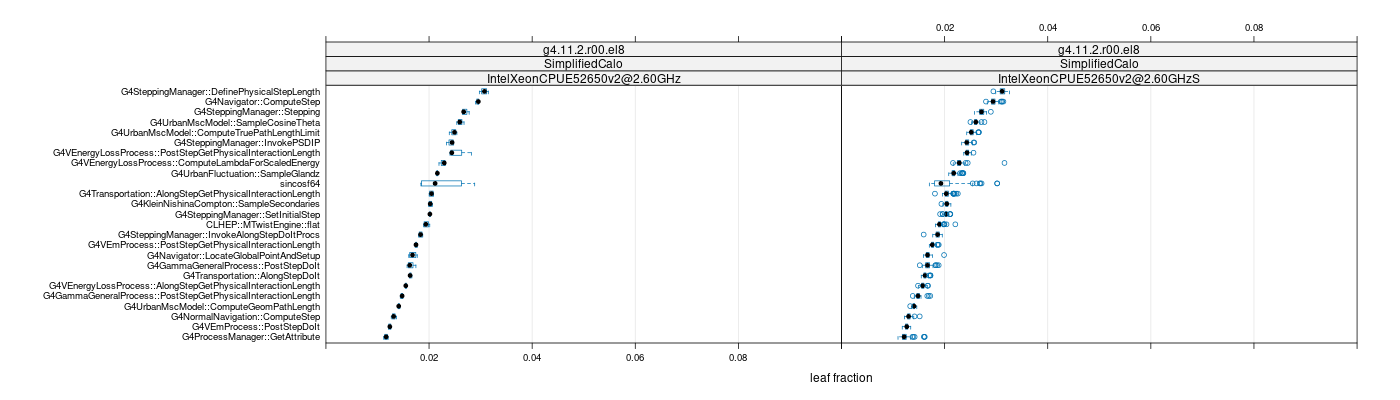 prof_big_functions_frac_plot_01.png