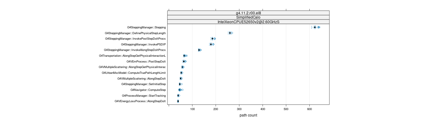 prof_big_paths_count_plot_05_95.png