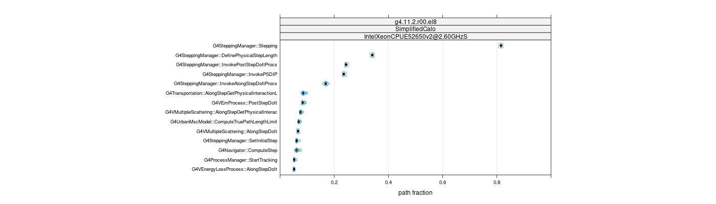 prof_big_paths_frac_plot_05_95.png