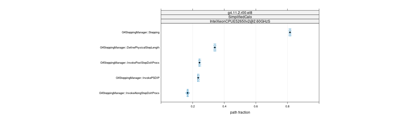 prof_big_paths_frac_plot_15_95.png