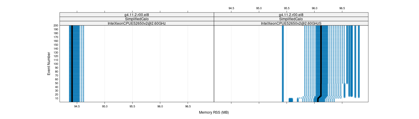 prof_memory_rss_plot.png