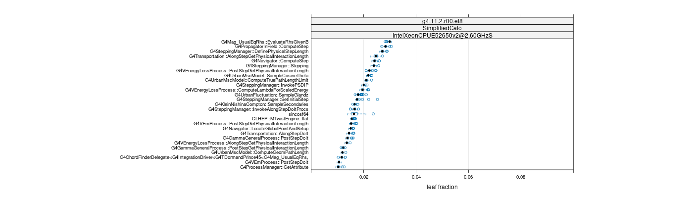 prof_big_functions_frac_plot_01.png