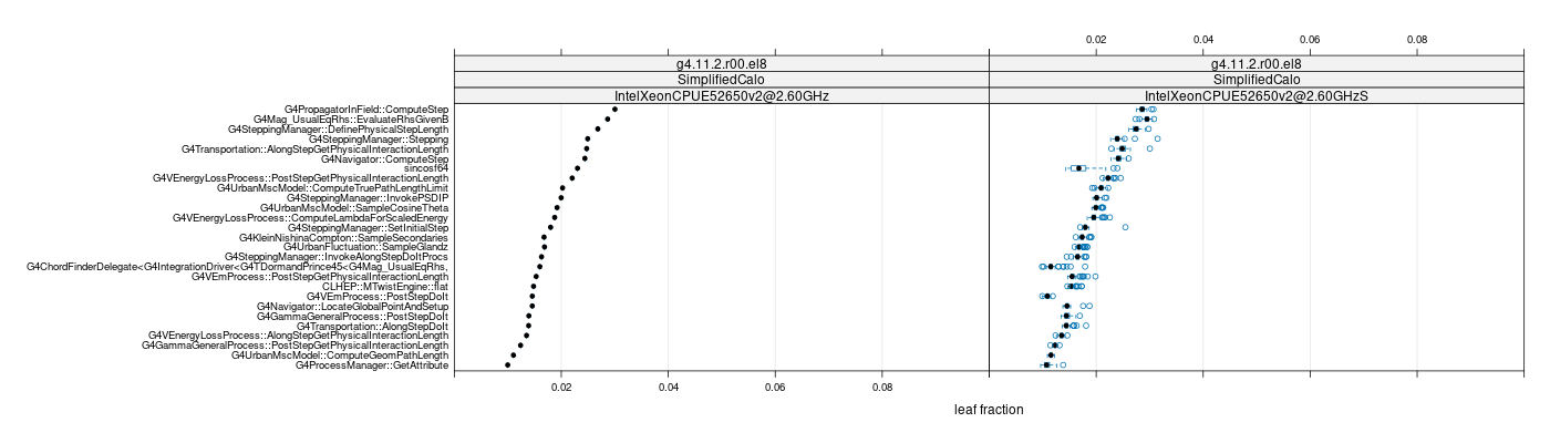 prof_big_functions_frac_plot_01.png