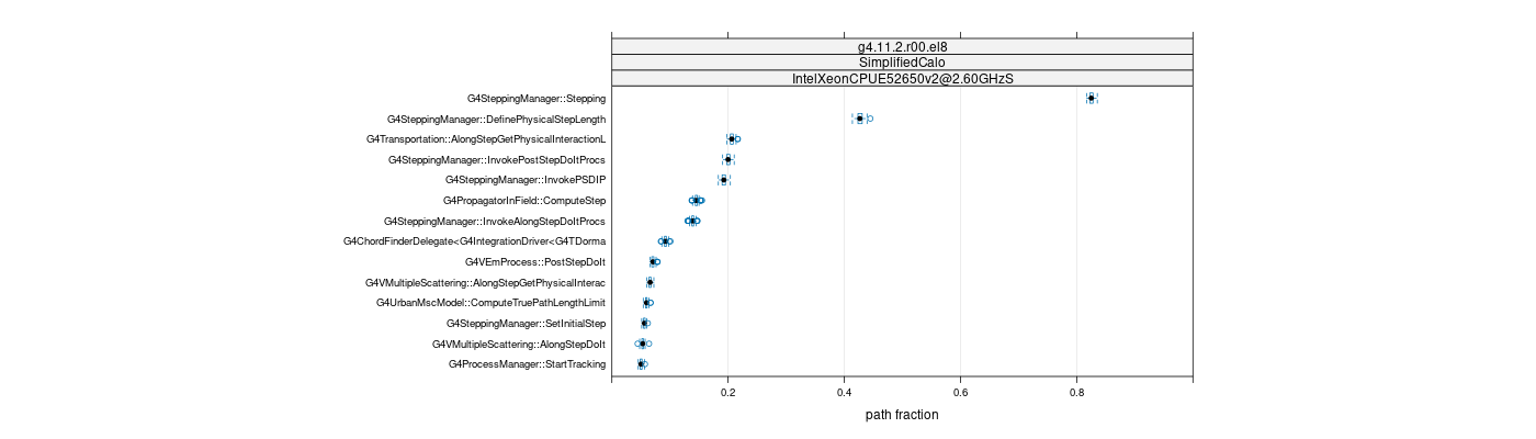 prof_big_paths_frac_plot_05_95.png