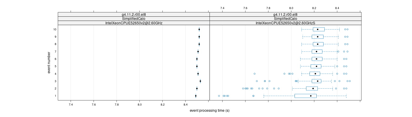 prof_early_events_plot.png