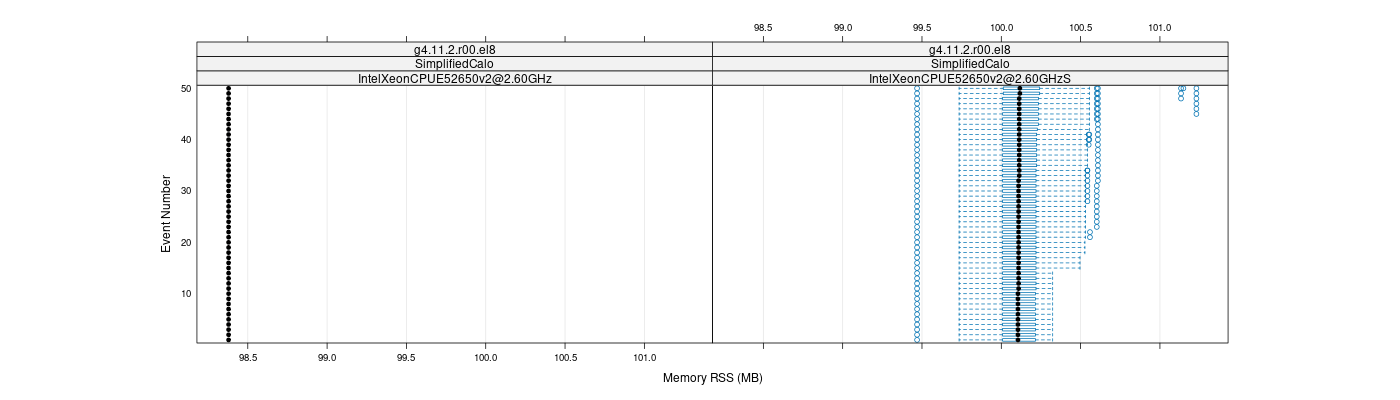 prof_memory_rss_plot.png