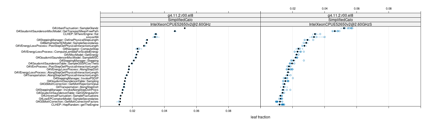 prof_big_functions_frac_plot_01.png