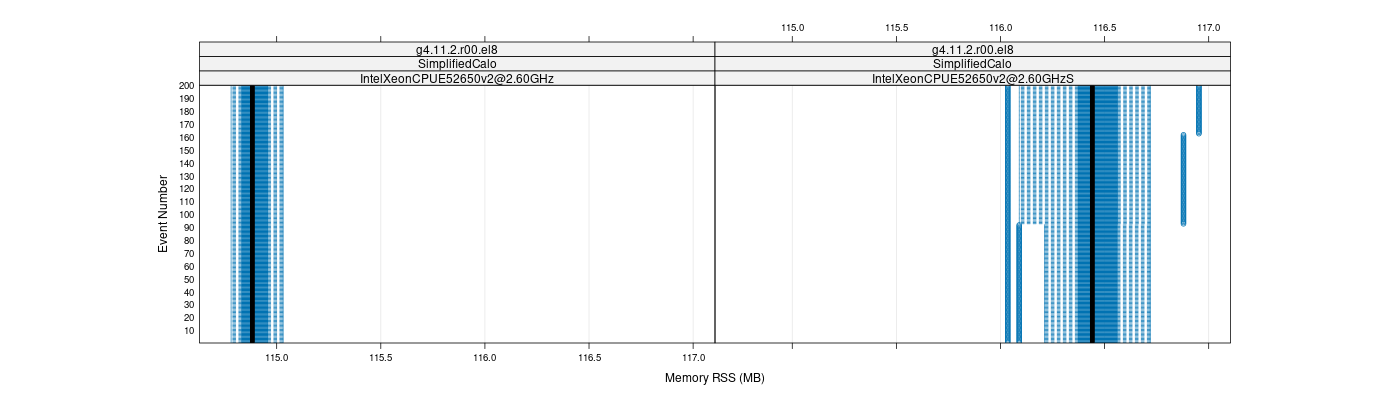 prof_memory_rss_plot.png