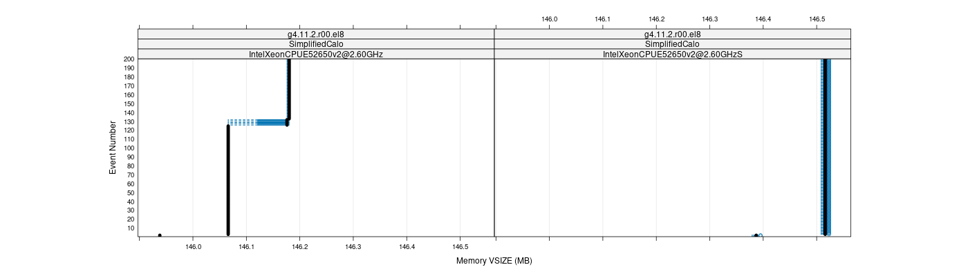 prof_memory_vsize_plot.png