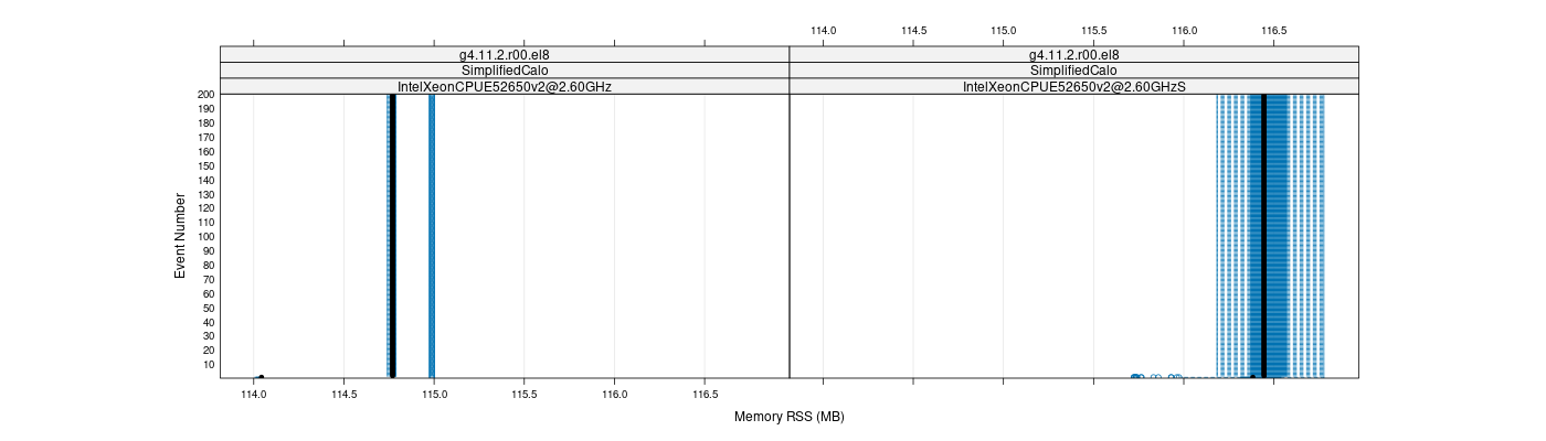 prof_memory_rss_plot.png