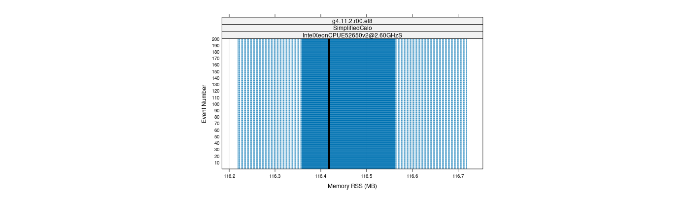 prof_memory_rss_plot.png