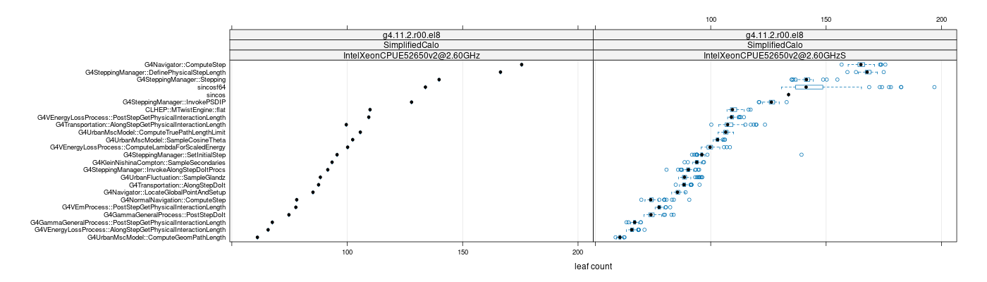 prof_big_functions_count_plot_01.png