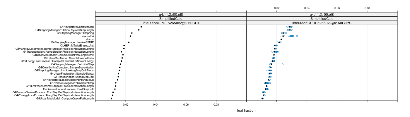 prof_big_functions_frac_plot_01.png