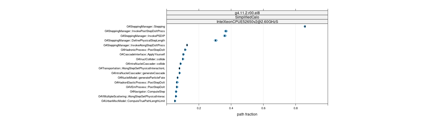 prof_big_paths_frac_plot_05_95.png