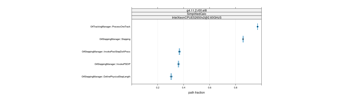 prof_big_paths_frac_plot_15_99.png