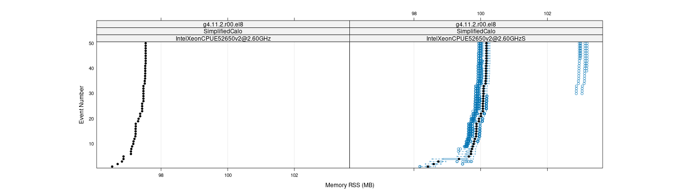 prof_memory_rss_plot.png