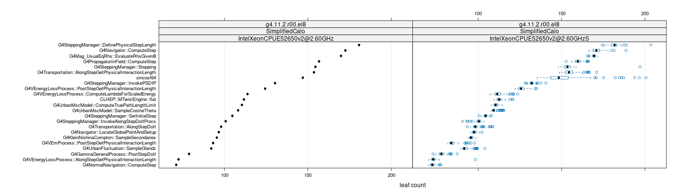 prof_big_functions_count_plot_01.png