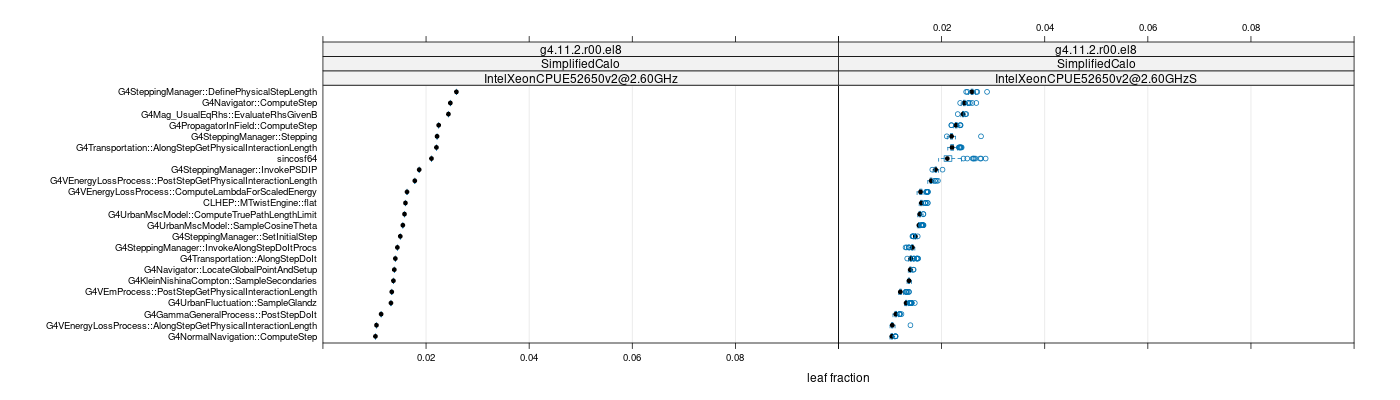 prof_big_functions_frac_plot_01.png