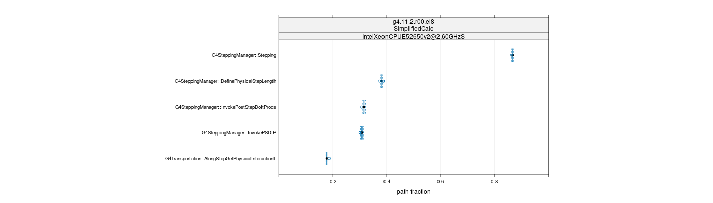 prof_big_paths_frac_plot_15_95.png