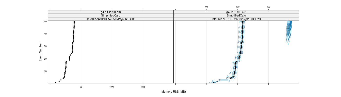 prof_memory_rss_plot.png