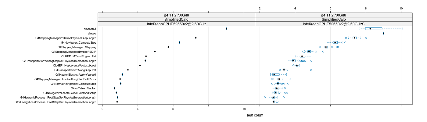 prof_big_functions_count_plot_01.png